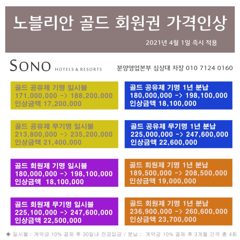 전국 어디에서나 누리는 특별한 혜택 대명리조트 노블리안 회원권