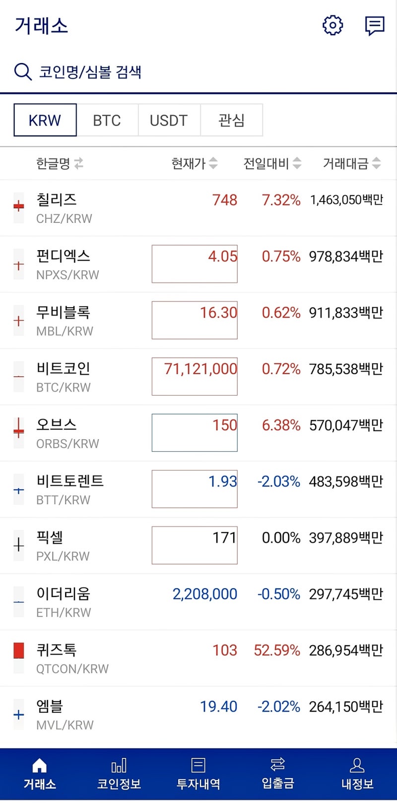 가상화폐 거래소 업비트로 비트코인 하는법