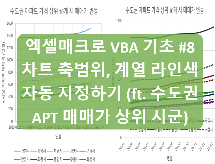  [엑셀 매크로 VBA 기초 #8] 활성시트내 모든 차트 축범위, 계열 색상 자동 지정하기 매크로 예제, 단축키 (OnKey, SeriesCollection.Format.Line)