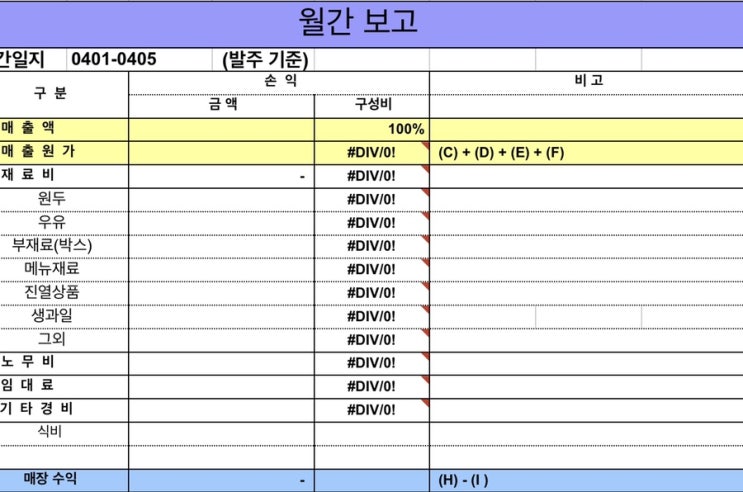  [카페창업] 카페창업, 비용과 수익은 얼마일까요? _ 매출/수익