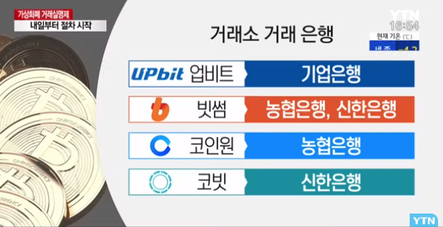  [라운드: 월드] 위기의 거래소들 '구해줘 은행!'