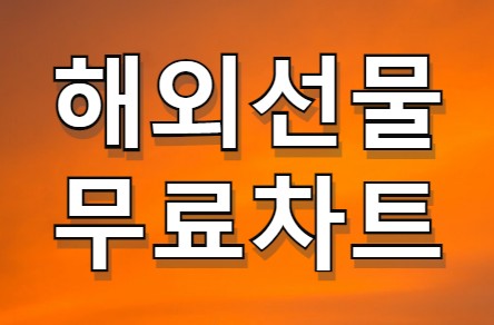  해외선물대여계좌 무료차트 이용하는법
