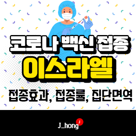  이스라엘 백신 효과, 접종률, 집단면역 현황! - 코로나 확진자는?