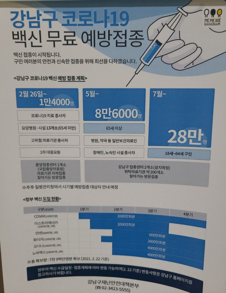  강남구 코로나 19 백신 예방 접종 계획