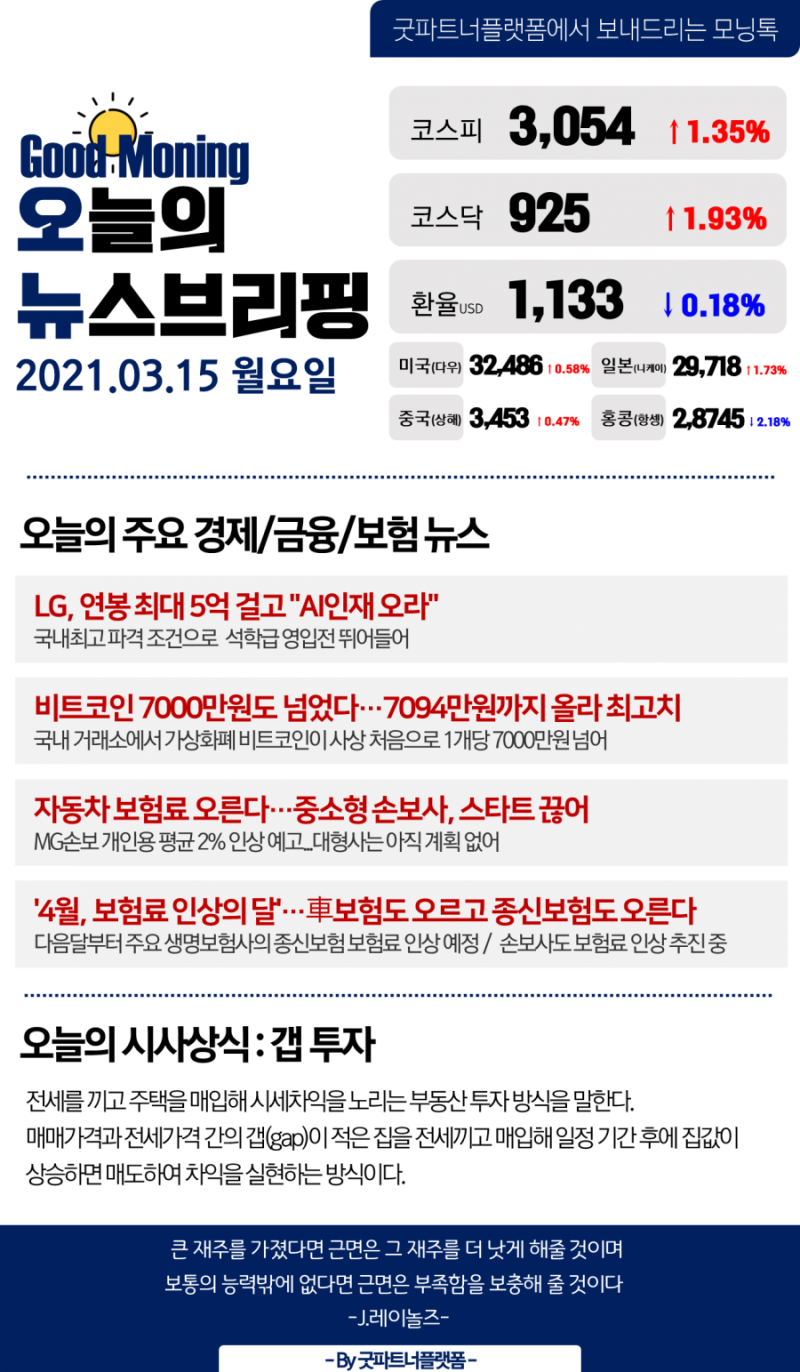 2021.3.15(월)뉴스브리핑 : 네이버 블로그