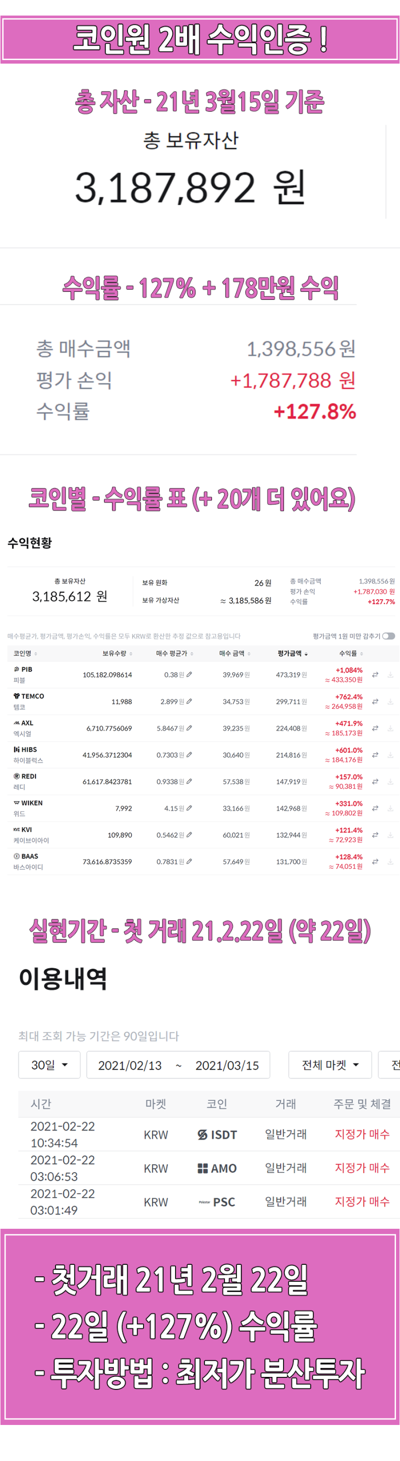코인원 가입방법, 초대코드(15%) : 네이버 블로그
