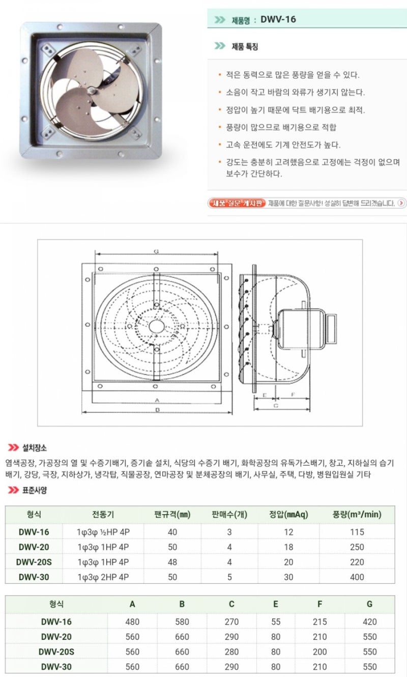 597) 대구 경북 공업용환풍기 하우스환풍기 마늘건조용환풍기 공장배기용환풍기 태풍방지팬 강제배기용환풍기 건조기용환풍기 : 네이버 블로그