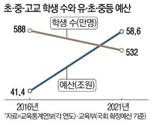  매경이 전하는 세상의 지식