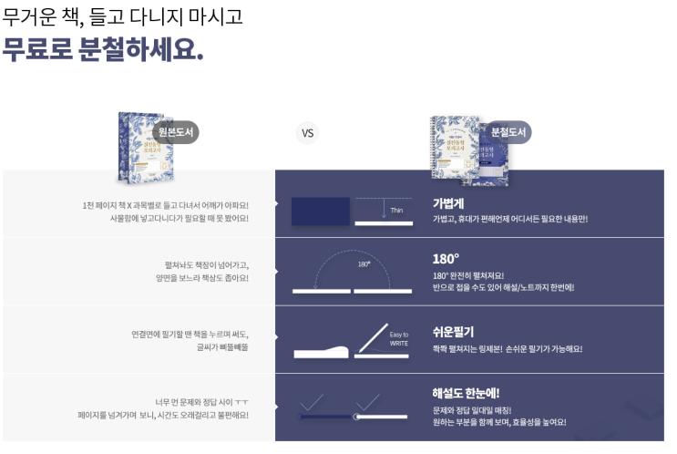  커넥츠 배송 너무 느려... (무료 분철 서비스)