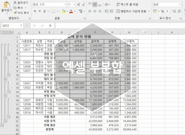 엑셀 부분합 그룹화 통계기능