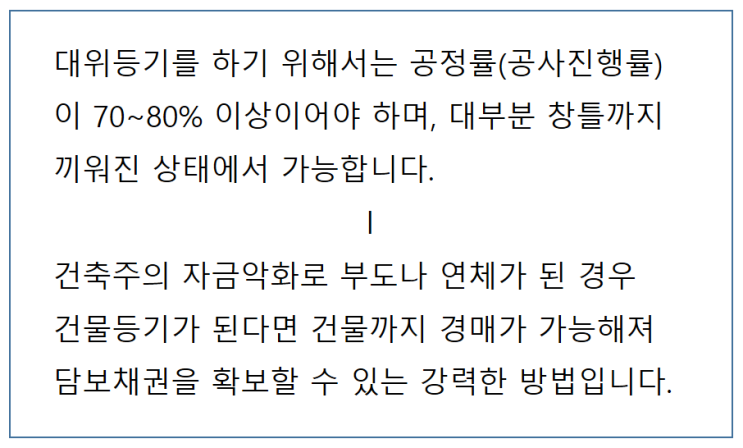  대위등기로 공사비 회수하는 법
