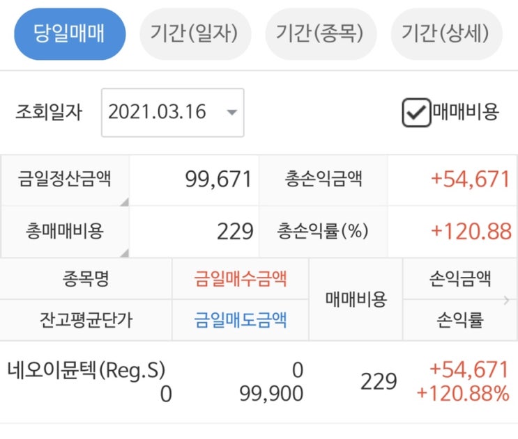 네오이뮨텍 공모주 매도 후기