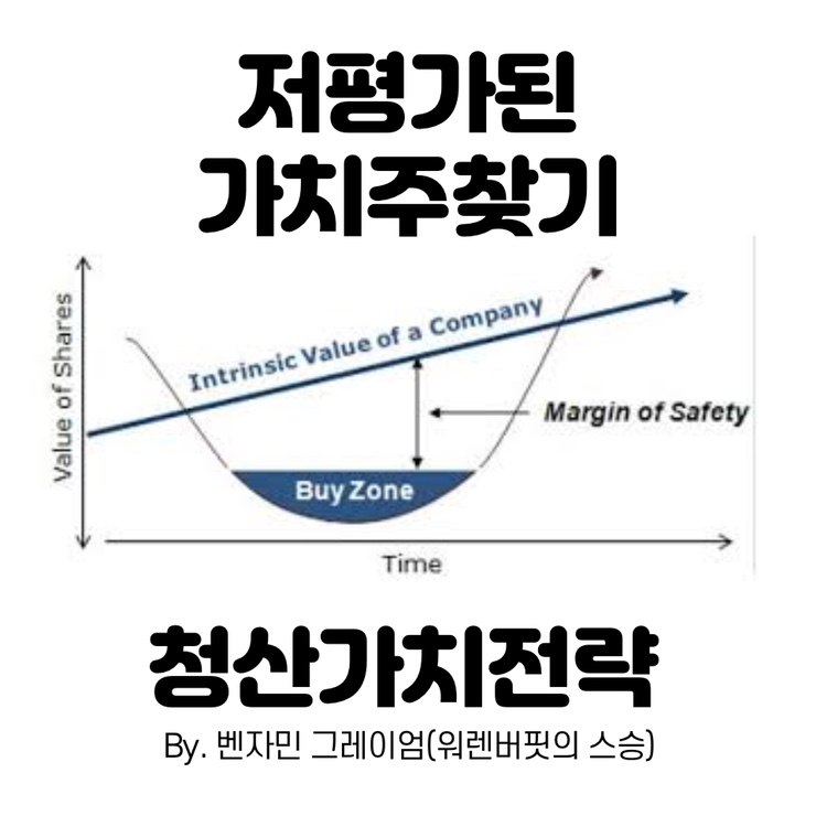  저평가된 가치주를 선별하여 투자하는 ‘청산가치’ 개념 알아보기(by 워렌버핏 스승님)