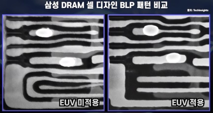  2021.03.16 기사읽기_EUV