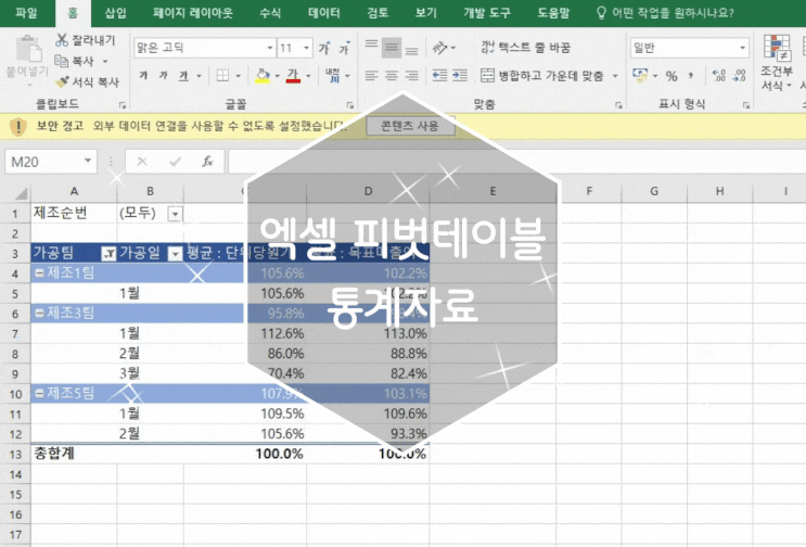 엑셀 피벗테이블: 통계자료 만들기