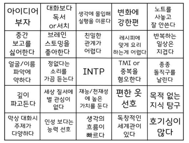Intp인팁 빙고,특징,팩폭,짤,밈