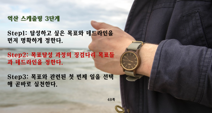 역산스케줄링