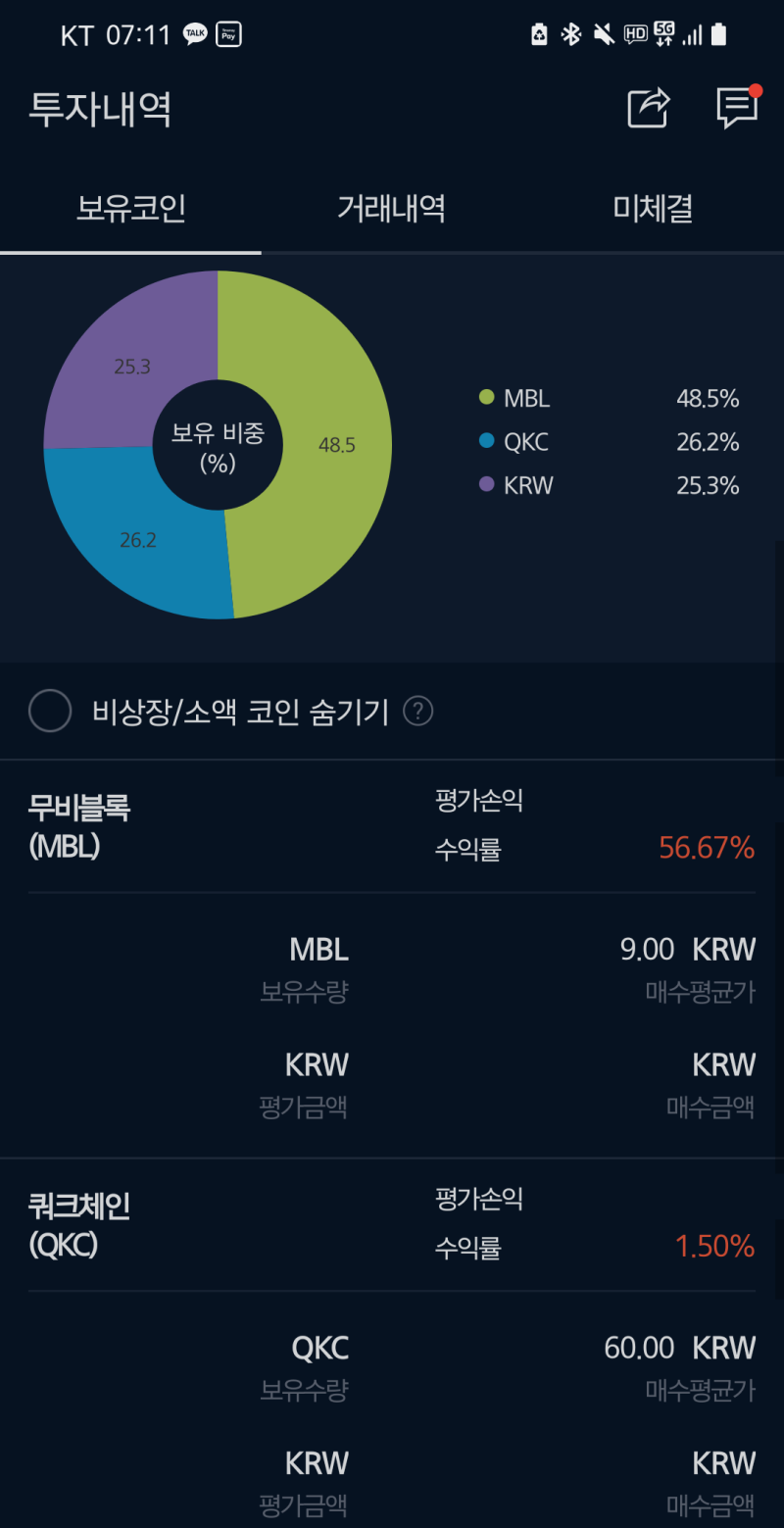 업비트 - 존버는 하락장이 만든다. : 네이버 블로그