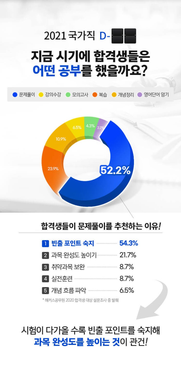  모두가 [해커스공무원] 국가직라이브특강에 주목하는 이유는?