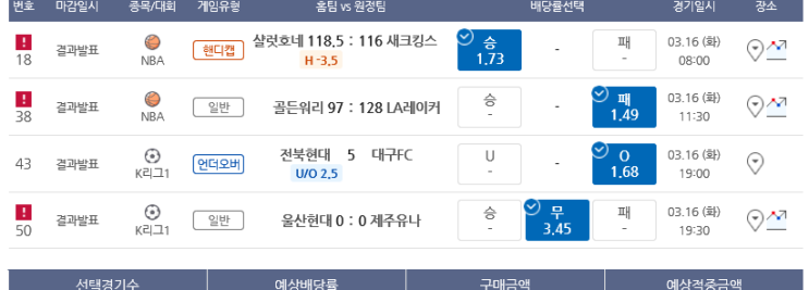 프로토 3월 16일 아침부터 저녁 경기 올킬 적중 프로토 3월 16일 아침부터 저녁 경기 올킬 적중