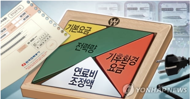  한국전력, 2분기 전기요금 인상 가능성 높다. feat. 결국 이렇게 가는거지...
