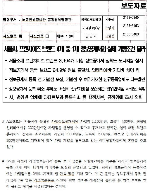 서울시 프랜차이즈 가맹본부 정보공개서 모니터링 결과 발표