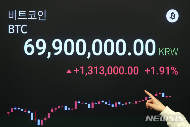 비트코인 사고 "세금 낼 돈 없다?"…이제 안 통해요 비트코인 사고 "세금 낼 돈 없다?"…이제 안 통해요
