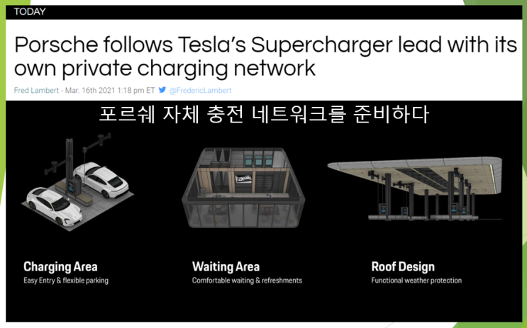  테슬라 슈퍼차저를 따라가는 포르쉐 (feat. 자체 충전네트워크, 일렉트리파이 아메리카, 아이오니티)