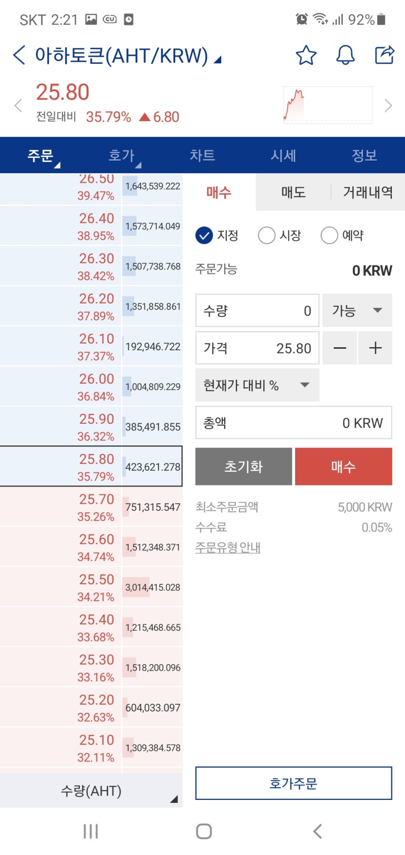 아하토큰 채굴 / a-ha AHT 모으기]앱테크, 코인테크 : 네이버 블로그