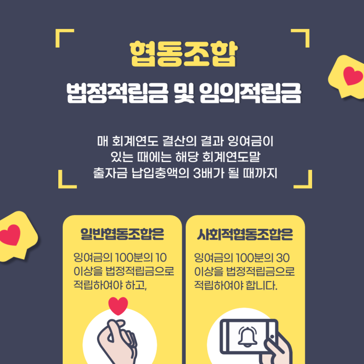  협동조합의 법정적립금 및 임의적립금