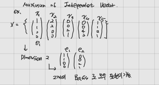 [선형시스템] #3 선형대수 기본 개념 (Dimension, Basis, Domain, Range, Null space, eigen value, eigen vector)