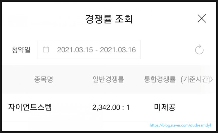 자이언트스텝, 제노코 경쟁율 (재미로 보는 상장일 시가 예측)