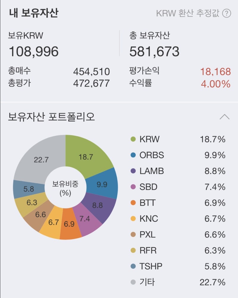 업비트 코인 구매 후기 (가상화폐 사는법. 종목 추천) : 네이버 블로그