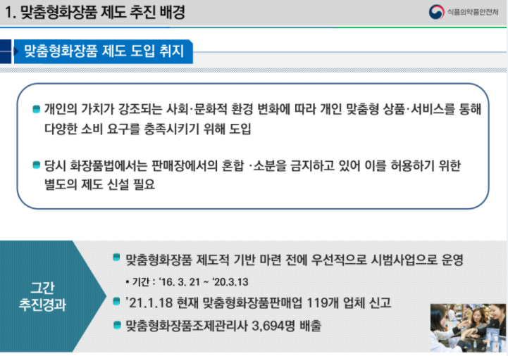  2021 맞춤형화장품판매업 및 조제관리사 국가자격시험 운영 (화장품정책과)