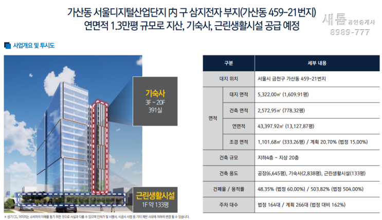  가산모비우스 기숙사 소개합니다.