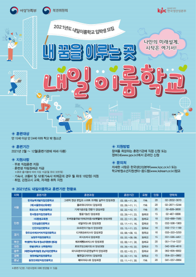 나의 내일을 이루는 곳, 내일이룸학교