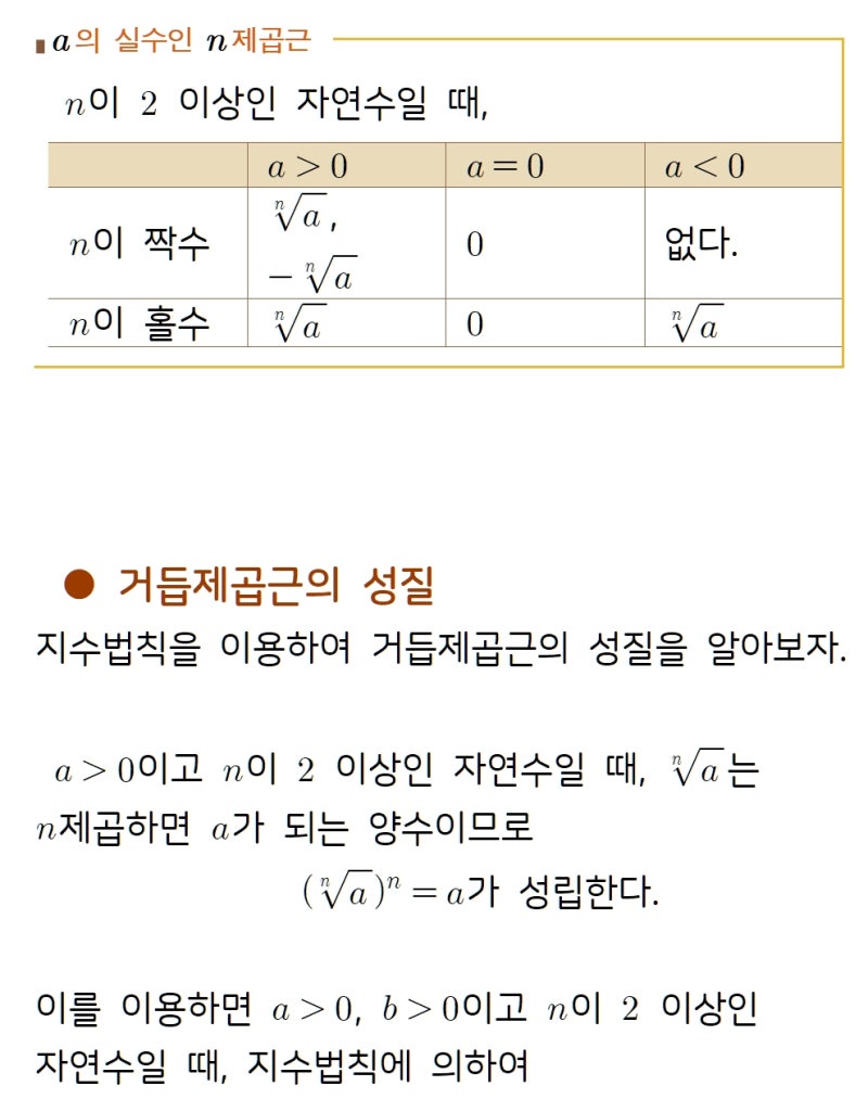 수학 1 개념정리] 1.지수함수와 로그함수 (1) 지수와 로그 : 네이버 블로그