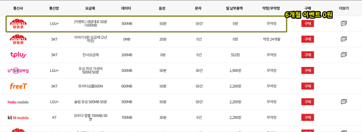  스마트폰 공짜 요금제 (6개월 한정) 0원 요금제