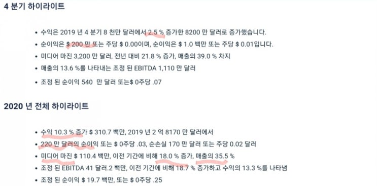  fluent inc (미국주식) 2020년  실적발표