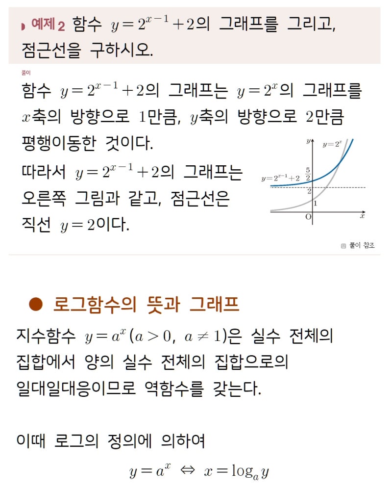 수학 1 개념정리] 1.지수함수와 로그함수 (2) 지수함수와 로그함수 : 네이버 블로그