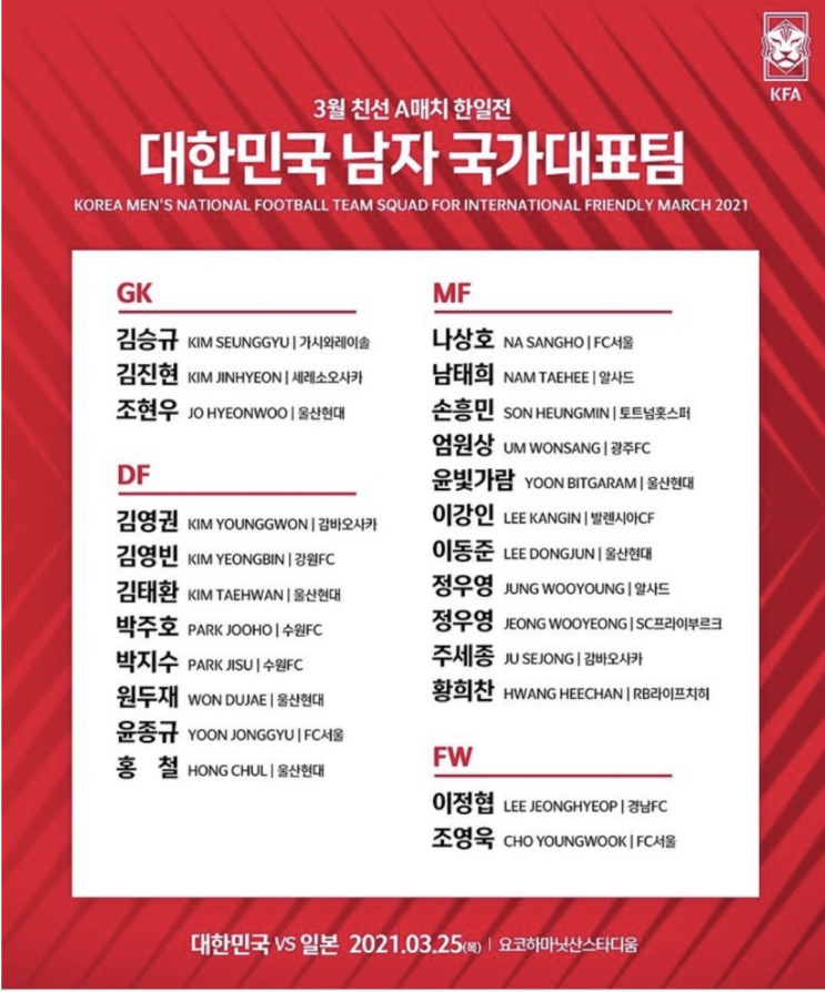 코로나까지 뻥~ 차라, 한일전 반드시 이겨라