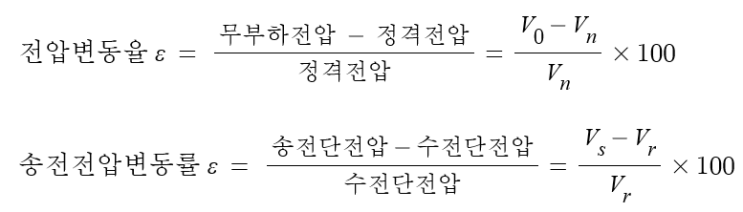동기기의 무부하 개방·단락 시험과 단락비, %Z 의미 동기기의 무부하 개방·단락 시험과 단락비, %Z 의미