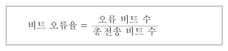  [정보처리][IC개론] 16. 데이터 오류 제어