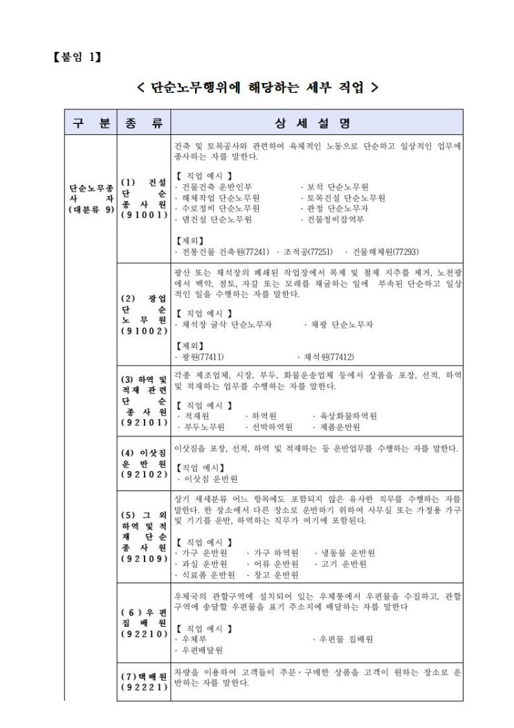  F4비자(재외동포자격) 체류허가와 체류연장_부산행정사