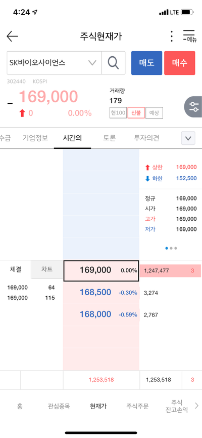  SK바이오사이언스 상장