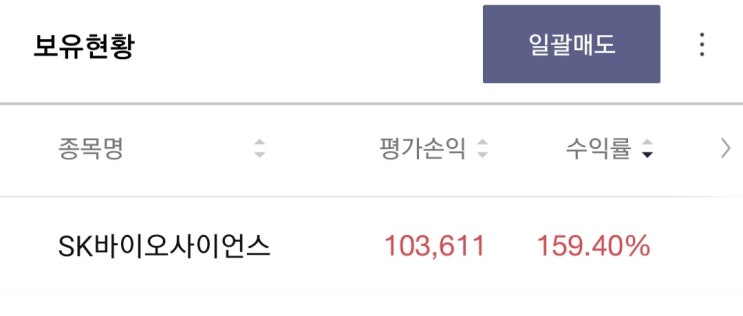  [주식용어 3탄] 주식 관련 용어(SK바이오사이언스 공모주 관련 따상, 따상상 뜻)