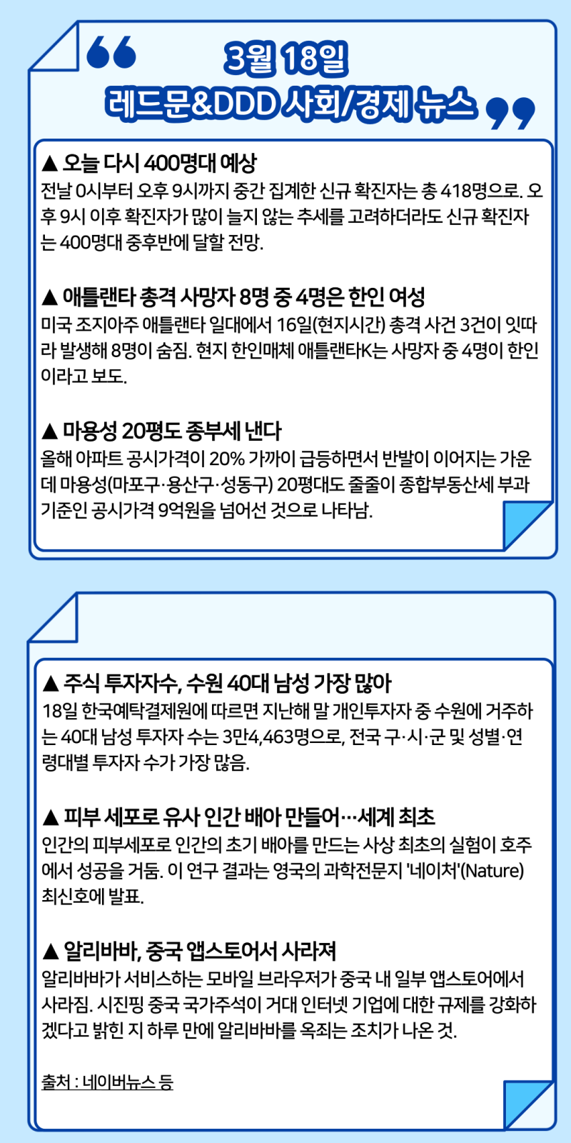 3월 18일 암호화폐 뉴스, 사회/경제 뉴스 : 네이버 블로그