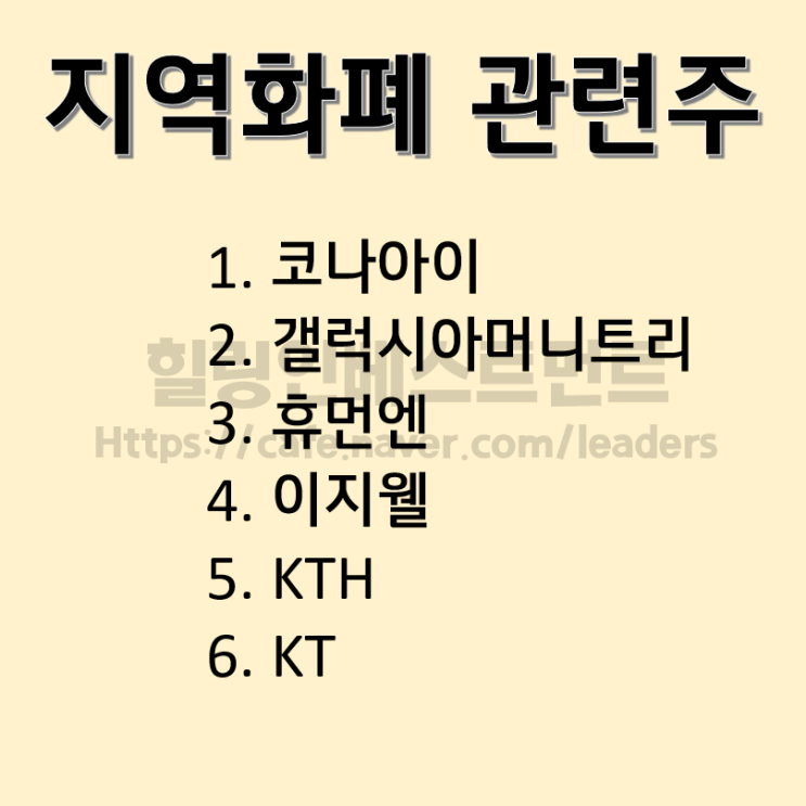  [지역화폐]관련주 테마주