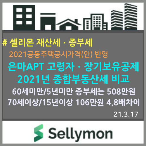  은마아파트 84 「2021년 종합부동산세」비교(1) : 고령자공제, 장기보유공제에따라 최대 4.8배 차이~~~