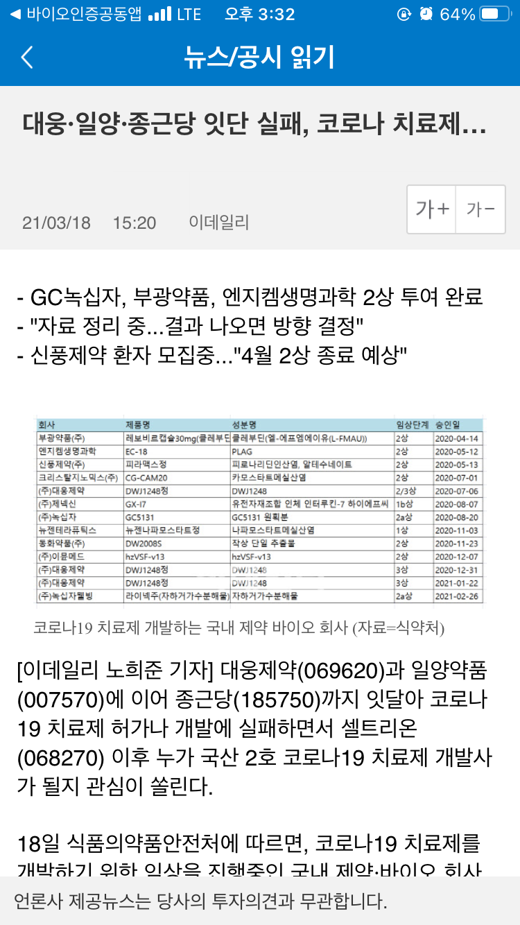 울산주식 종근당 코로나 3상 허가 실패 공식 입장 : 네이버 블로그